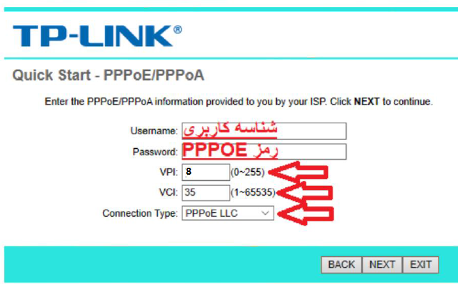 پیکربندی مودم TP-Link TD-W8961N