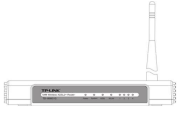 نصب و کانفیگ مودم TPLINK TD-W8901G 1