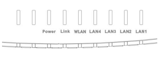 پنل جلویی مودم SMC7901 WBRA2