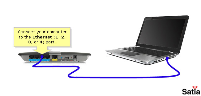 اتصال کابلی