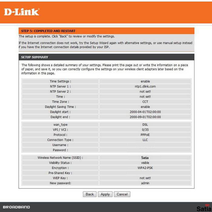 مشخصات کانکشن مودم دی لینک D-Link 2750U