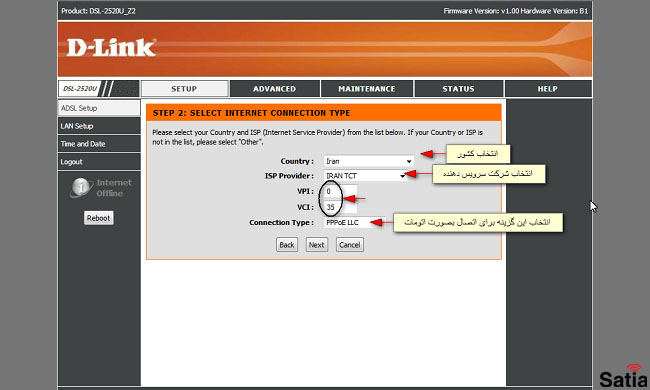 کانفیگ مودم روتر دی لینک مدل D-link 2520U-Z2 5