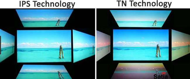 پنل ips و tn