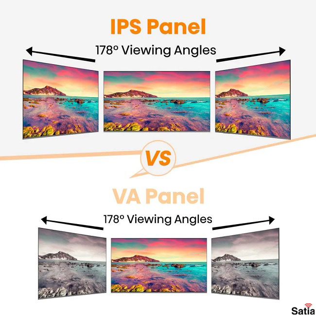 مقایسه مانیتور ips و vs