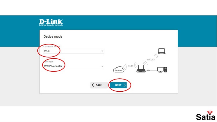 تنظیمات وایرلس مودم دی لینک D-Link DIR 615